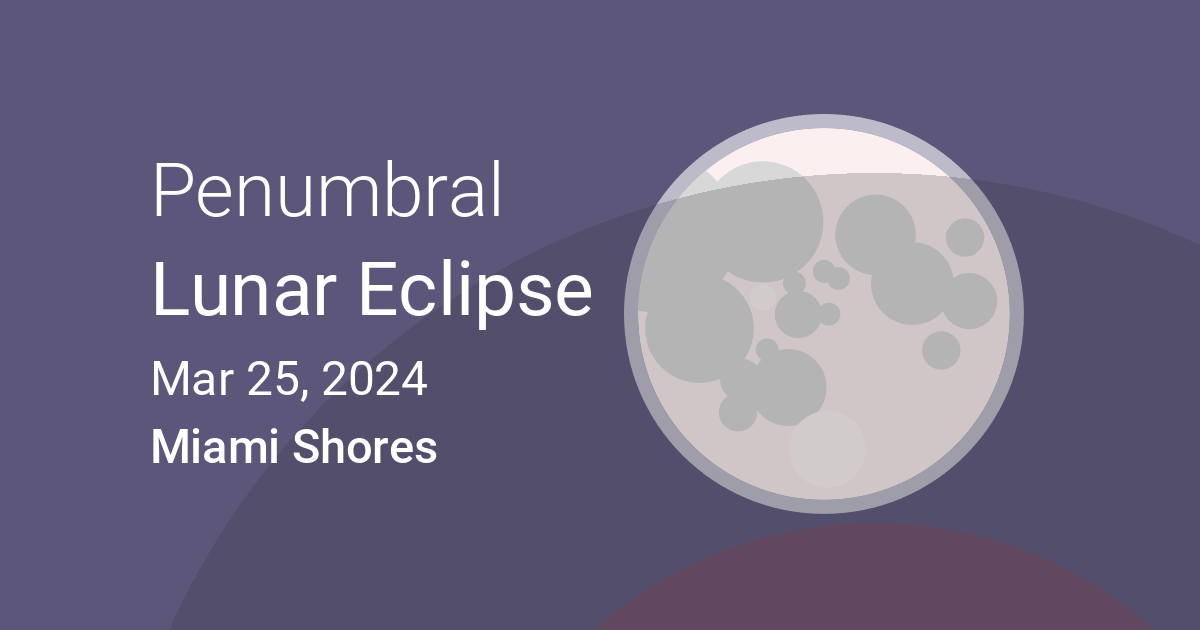 Eclipses visible in Miami Shores, Ohio, USA Mar 25, 2024 Lunar Eclipse
